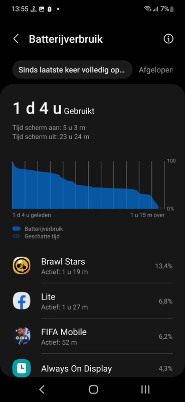 Afbeeldingslocatie: https://tweakers.net/i/8Uqm2EkLx_Me_VZRsiMkWvOMTnY=/x800/filters:strip_icc():strip_exif()/f/image/lwFJeOJDBcuQ7o6zvucBKZnx.jpg?f=fotoalbum_large