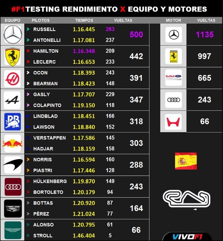 Afbeeldingslocatie: https://tweakers.net/i/8UuD8zKDno4UKHhrDRZ3N5Zc_-0=/x800/filters:strip_icc():strip_exif()/f/image/E67dr5sANbcdpFXq2zRjOHnd.jpg?f=fotoalbum_large