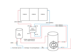 Afbeeldingslocatie: https://tweakers.net/i/8V2YcHdiCs6PKEo6mojojFGloag=/234x176/filters:strip_exif()/f/image/y3Cll4DVGfPGyGMeQ6GYXW6G.png?f=fotoalbum_medium