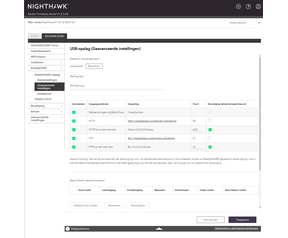 Netgear AX12 - Readyshare