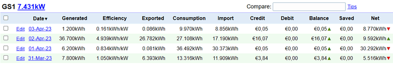 Afbeeldingslocatie: https://tweakers.net/i/8VThSu47danVhHSpFiTmZTETR1A=/800x/filters:strip_exif()/f/image/VwwQi9R8xFneawxDWYxYPzju.png?f=fotoalbum_large