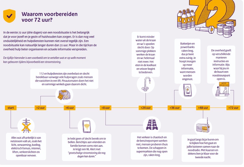 Afbeeldingslocatie: https://tweakers.net/i/8Vv_QZwSFe4WV2a96k_YHN2rQ1g=/800x/filters:strip_icc():strip_exif()/f/image/xPBTAhq9TOMyuPteQINMyEfb.jpg?f=fotoalbum_large