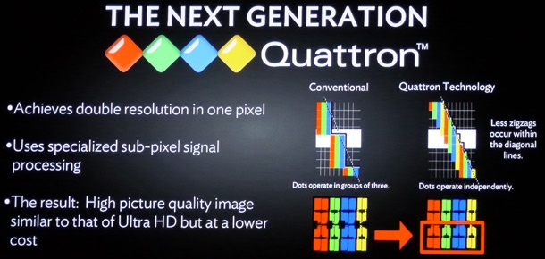 Sharp CES 2013 next generation quattron technology