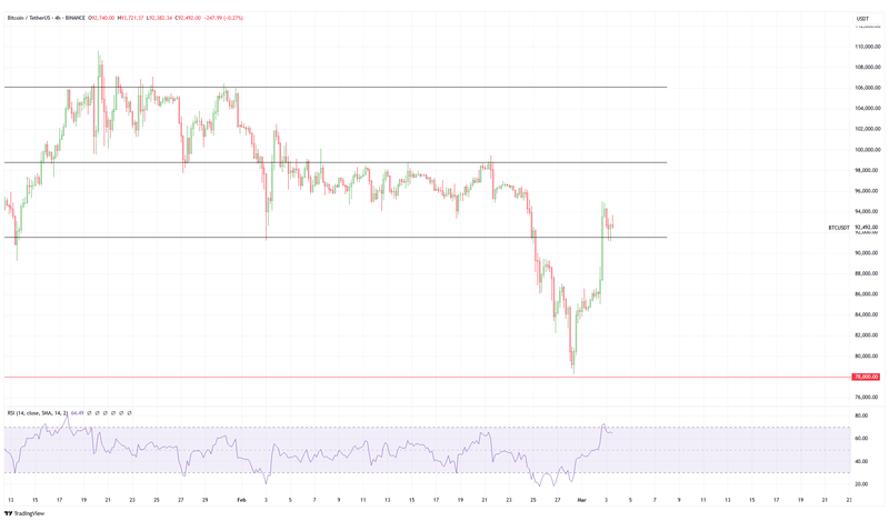 Afbeeldingslocatie: https://tweakers.net/i/8WJhowvk5_dXQp7o-Mw-Qtd30ZY=/800x/filters:strip_exif()/f/image/WcdtJIeWXbGw0XCysh97II27.png?f=fotoalbum_large