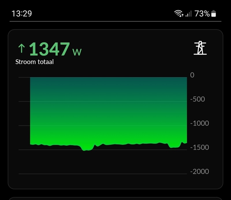 Afbeeldingslocatie: https://tweakers.net/i/8XCfEUXMcyDENzcS8pWi3fIT1jo=/800x/filters:strip_icc():strip_exif()/f/image/SqNqYrqReQIaHkxPHt5zF3UP.jpg?f=fotoalbum_large