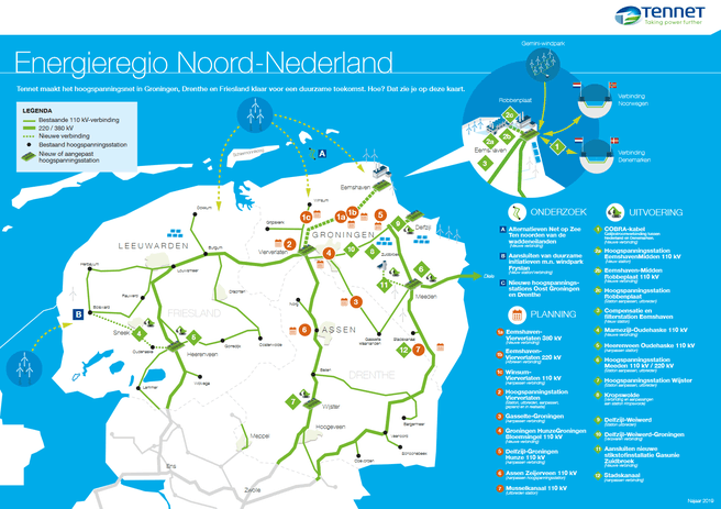 Energiekaart Noord-Nederland