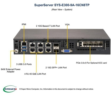 Supermicro SuperServer E300-9A-16CN8TP Server Barebone - Zwart