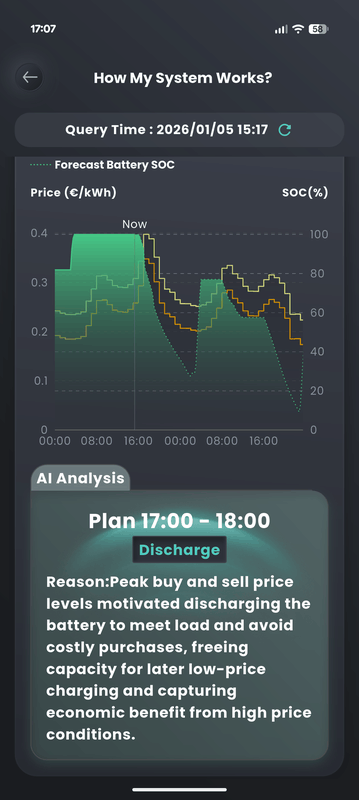 Afbeeldingslocatie: https://tweakers.net/i/8XUEqMbmF1gWljA2XdsKd3oMOFQ=/x800/filters:strip_exif()/f/image/PdYF7Au2A9s5r6O8xvK6T0tO.png?f=fotoalbum_large