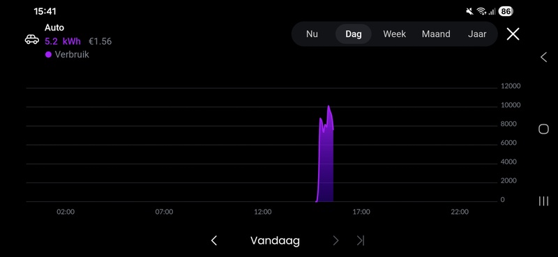 Afbeeldingslocatie: https://tweakers.net/i/8XVe6BnLMUanPYmJLkSzkjTiIEU=/800x/filters:strip_icc():strip_exif()/f/image/C9TvczPulv4fhuVV55WjVTHs.jpg?f=fotoalbum_large