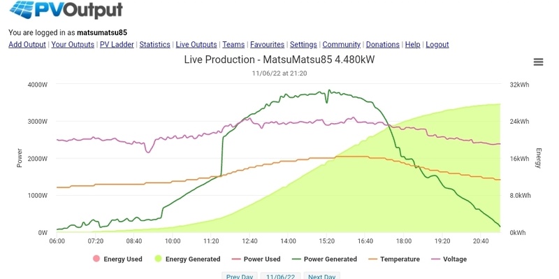 Afbeeldingslocatie: https://tweakers.net/i/8XVyHq6FreMc1orJi4TYju1MHXE=/800x/filters:strip_icc():strip_exif()/f/image/R3sofyyfw1qlJwuI8n2HSTa4.jpg?f=fotoalbum_large