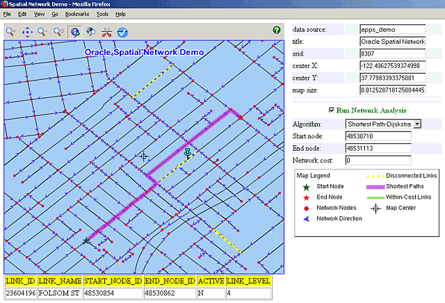 Oracle Fusion Middleware MapViewer 