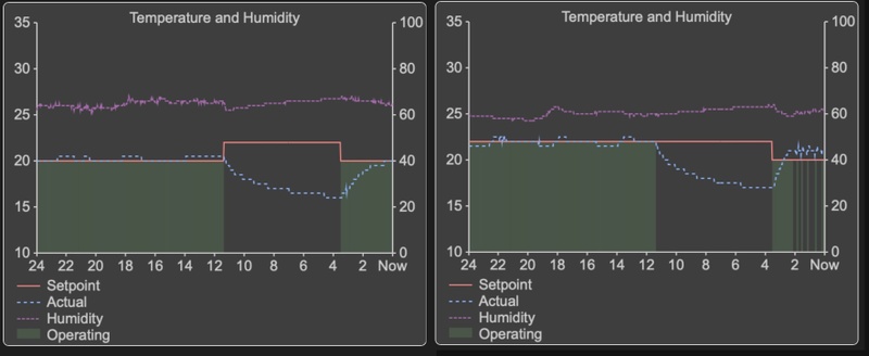 Afbeeldingslocatie: https://tweakers.net/i/8XtT4jweYv_St0s9EzETgLTZF6o=/800x/filters:strip_icc():strip_exif()/f/image/IB8kMZvHpu7eo5hvNovab0NP.jpg?f=fotoalbum_large