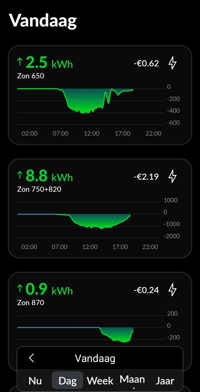 Afbeeldingslocatie: https://tweakers.net/i/8Y6LRidohdpPO3iBz7i1No4Ir88=/x800/filters:strip_icc():strip_exif()/f/image/0NwNJnHDdj60EP2JxxKF6cHY.jpg?f=fotoalbum_large