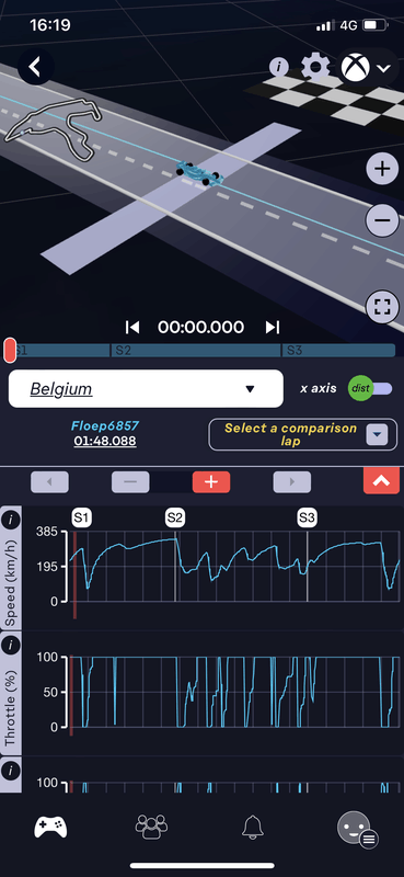 Afbeeldingslocatie: https://tweakers.net/i/8YK1jqliNC_0ByeE4YW8dvJzV-k=/x800/filters:strip_exif()/f/image/GtC57nvcMZLLnxktoP2BDz2Y.png?f=fotoalbum_large