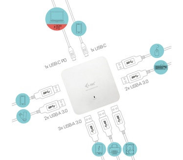 iTEC USB-C Metal Charging HUB 7x USB 3.0 + Power Delivery 60W