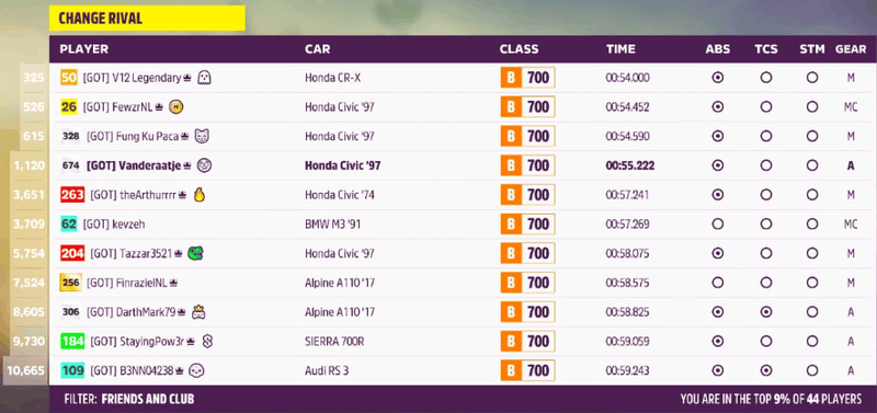 Afbeeldingslocatie: https://tweakers.net/i/8Z0xM6S7VAlRuRVZkw8DRCKQgQU=/800x/filters:strip_exif()/f/image/jGKgkH3BtGR3RqxWsCcHdcM2.png?f=fotoalbum_large