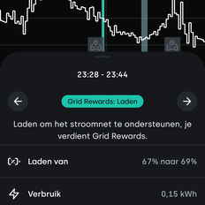 Afbeeldingslocatie: https://tweakers.net/i/8Z8yZKe4d_ATjFqbFJpBqc9BzCs=/232x232/filters:strip_exif()/f/image/eoiSiJ0uKm386GKIpEHYfqPe.png?f=fotoalbum_tile