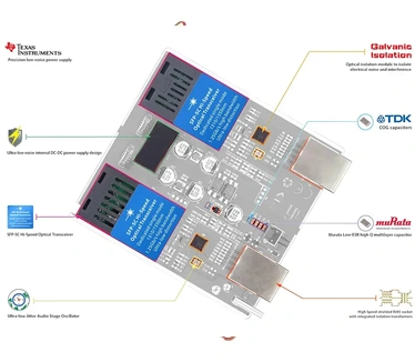 iFi Audio LAN iPurifier Pro