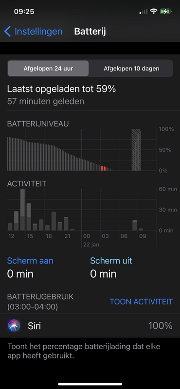 Afbeeldingslocatie: https://tweakers.net/i/8ZM6hJLQInbQLsdYipCi3OkbDeI=/x800/filters:strip_exif()/f/image/Ho2p1eN4BhxS1daA4IKIlIVx.png?f=fotoalbum_large
