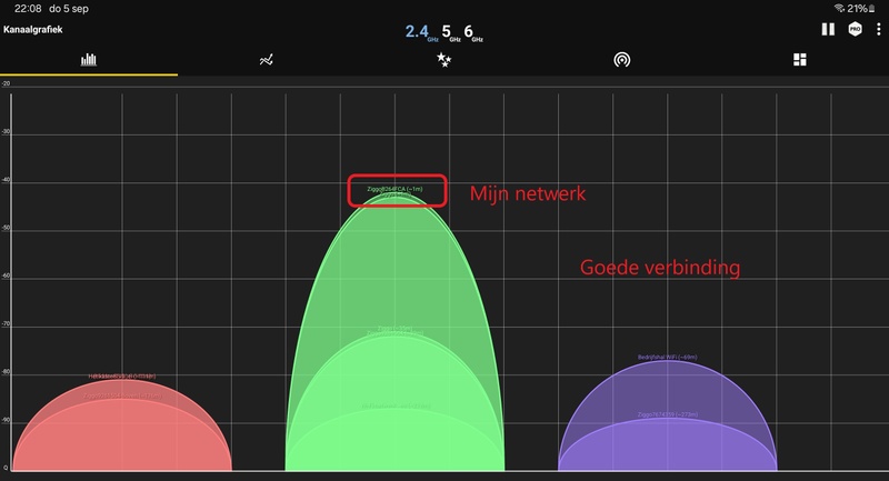 Afbeeldingslocatie: https://tweakers.net/i/8ZS7kU5kVva7CL7gPkP5stlnl50=/800x/filters:strip_icc():strip_exif()/f/image/4cmCLuvrxSUU0M9QDYlKB5Ol.jpg?f=fotoalbum_large