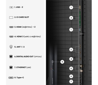 Hisense 65UR9S