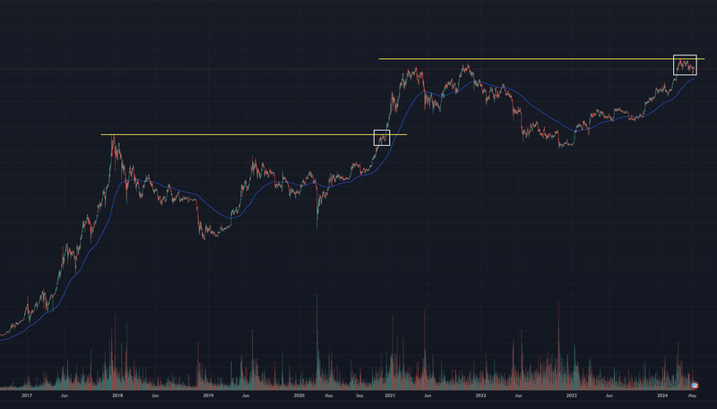 Afbeeldingslocatie: https://tweakers.net/i/8Zo2q2t2SSRqPRErcAlkLblzcMI=/800x/filters:strip_exif()/f/image/1oLEc3tUBW45YJL8WnruB68M.png?f=fotoalbum_large