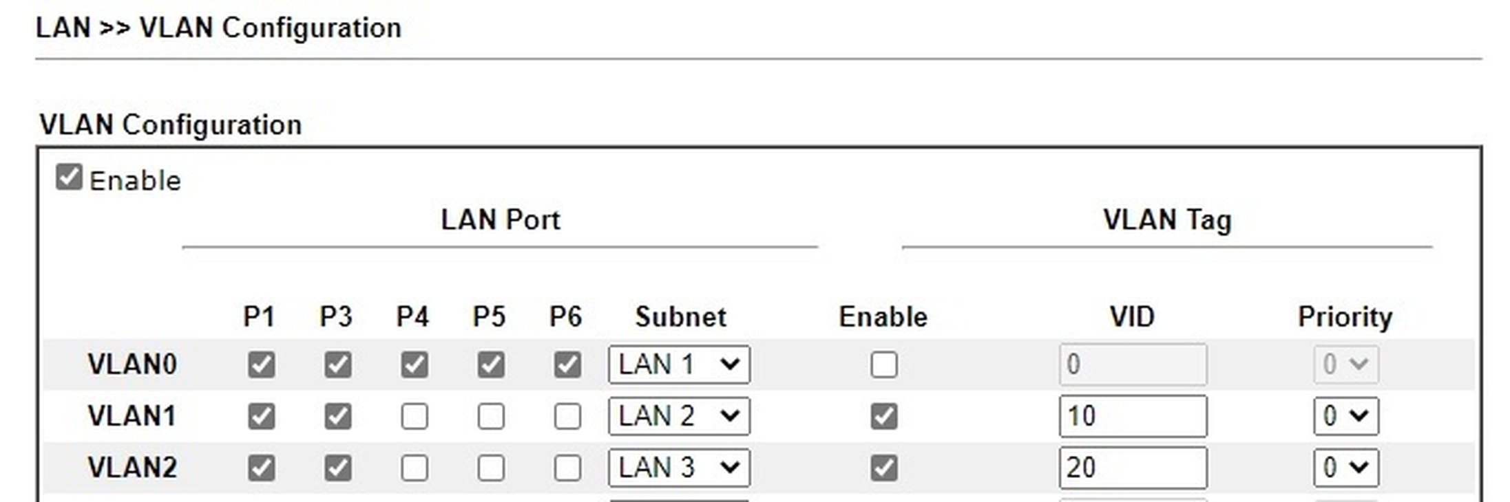Afbeeldingslocatie: https://tweakers.net/i/8ZzxCGlTGKXcssxvjjbz8Bag-Gg=/full-fit-in/4920x3264/filters:max_bytes(3145728):no_upscale():strip_icc():fill(white):strip_exif()/f/image/FJ4BkvvsGaqkXoUfLJXStI1Z.jpg?f=user_large