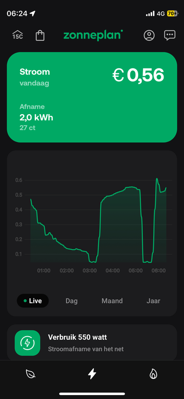 Afbeeldingslocatie: https://tweakers.net/i/8_3LlnfYIxIrtbj0P-96enRtbFs=/x800/filters:strip_exif()/f/image/5ZTXnBx606pqvpAG3GkYgCLR.png?f=fotoalbum_large