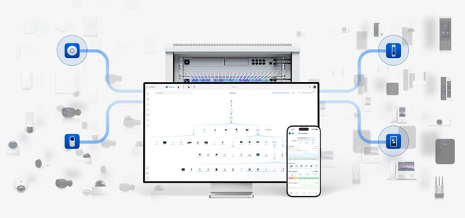 Ubiquiti UniFi