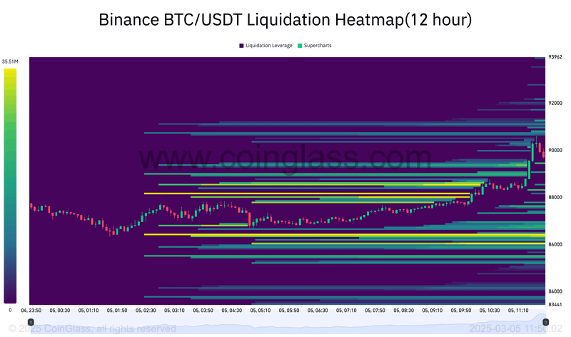 Afbeeldingslocatie: https://tweakers.net/i/8_xV2-HXciMxQkp7nUUllN3Mhxo=/800x/filters:strip_exif()/f/image/P4xrh49iggJ79JLxbdR4MS9l.png?f=fotoalbum_large
