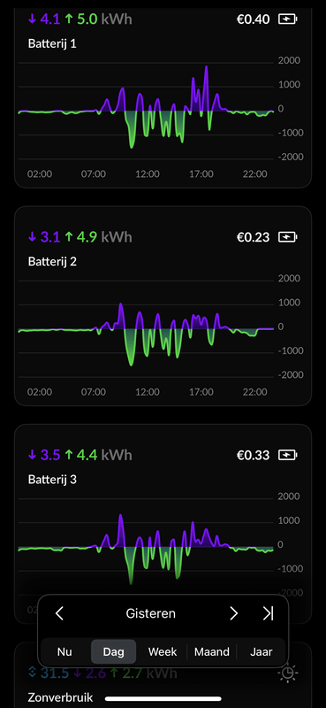 Afbeeldingslocatie: https://tweakers.net/i/8a0_wb7uCuwsYJulM3EBjJzCVrU=/x800/filters:strip_exif()/f/image/JViDNT1n2m1gLgiLprVrmtIj.png?f=fotoalbum_large
