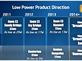 Intel low power datacenter processor roadmap 2013 2014