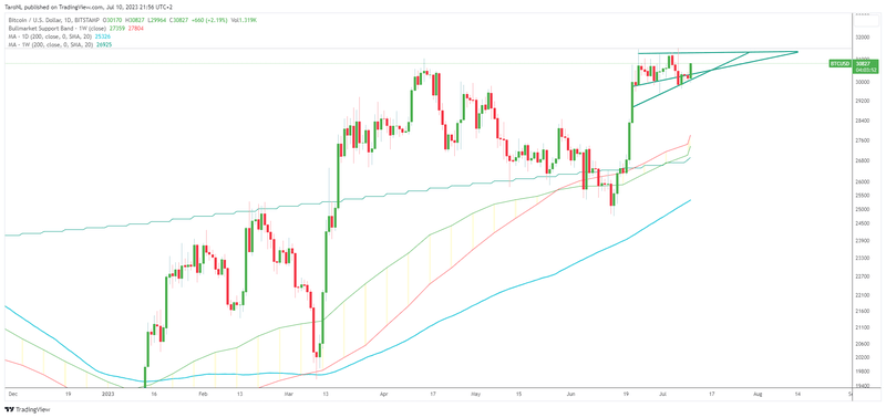 Afbeeldingslocatie: https://tweakers.net/i/8aGfCnetgYHITaZ5xR1RbCGUXMA=/800x/filters:strip_exif()/f/image/ZEClE6bVFtJnHsJGZD4P3EL5.png?f=fotoalbum_large