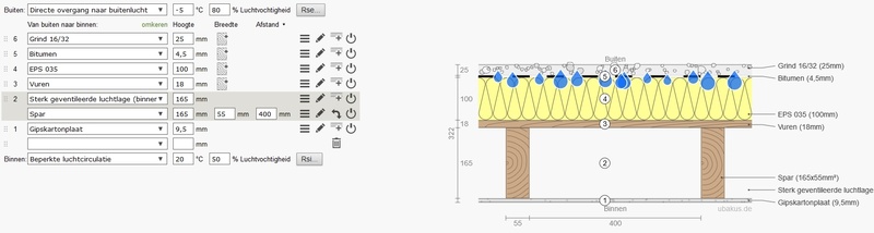 Afbeeldingslocatie: https://tweakers.net/i/8aRSeUJ6gfsSov-gZK5CQXhqpe0=/800x/filters:strip_icc():strip_exif()/f/image/htvxC70eCxDADNfcgl9mY2RK.jpg?f=fotoalbum_large
