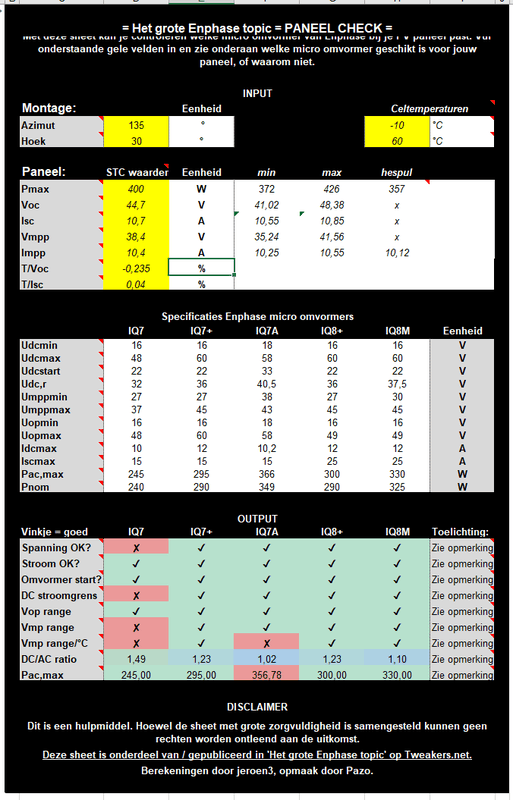 Afbeeldingslocatie: https://tweakers.net/i/8aY4TnHVDGzJSBEFE9UGCOi_8nA=/x800/filters:strip_exif()/f/image/4OXve5rmZSzwOyyYcf1j5Rwt.png?f=fotoalbum_large