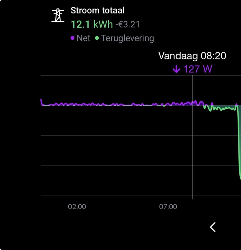 Afbeeldingslocatie: https://tweakers.net/i/8aZcDiHHZl06RVsVWfutiz9XC30=/x800/filters:strip_icc():strip_exif()/f/image/k7Kxhjz0wVIJGPJYoQ3t55U0.jpg?f=fotoalbum_large