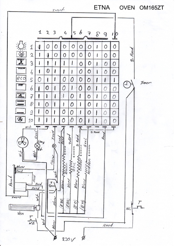 Afbeeldingslocatie: https://tweakers.net/i/8aZcccZZ6jn0XtZoOObTjWZcvrg=/x800/filters:strip_icc():strip_exif()/f/image/6vtgBq4Pcqk4ADo1TbTBd4uF.jpg?f=fotoalbum_large