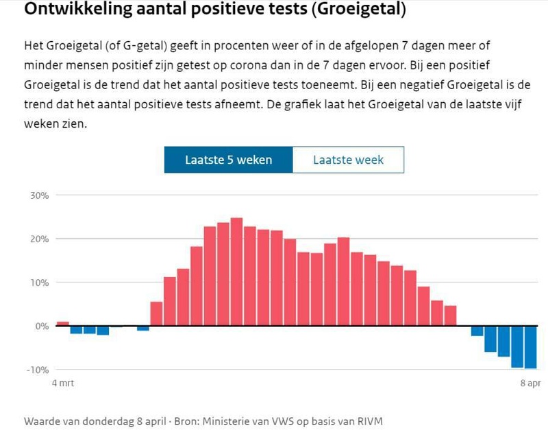 Afbeeldingslocatie: https://tweakers.net/i/8aoOfLcDOKw3wRNbu00dFHNb7Xw=/800x/filters:strip_icc():strip_exif()/f/image/RlRUKSBiEyzAVfC5rBXn8WEp.jpg?f=fotoalbum_large