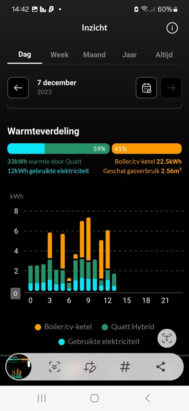 Afbeeldingslocatie: https://tweakers.net/i/8ayS7nZWHiidg39LVo99-b0xiao=/x800/filters:strip_icc():strip_exif()/f/image/nhgL9ZOz6awQT4vLBbIXHjEl.jpg?f=fotoalbum_large