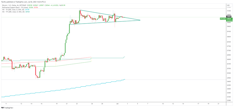 Afbeeldingslocatie: https://tweakers.net/i/8b4CT0Ra05ZOHXY7aIx0X84HVRQ=/800x/filters:strip_exif()/f/image/jaSoNf0CY8Q5pdzwjRG89d1g.png?f=fotoalbum_large