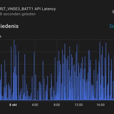 Afbeeldingslocatie: https://tweakers.net/i/8bc37fxJaGis_-hRV2GZGGTLmis=/232x232/filters:strip_icc():strip_exif()/f/image/5PLzcR7F7g8u4f3qr80HxZpC.jpg?f=fotoalbum_tile