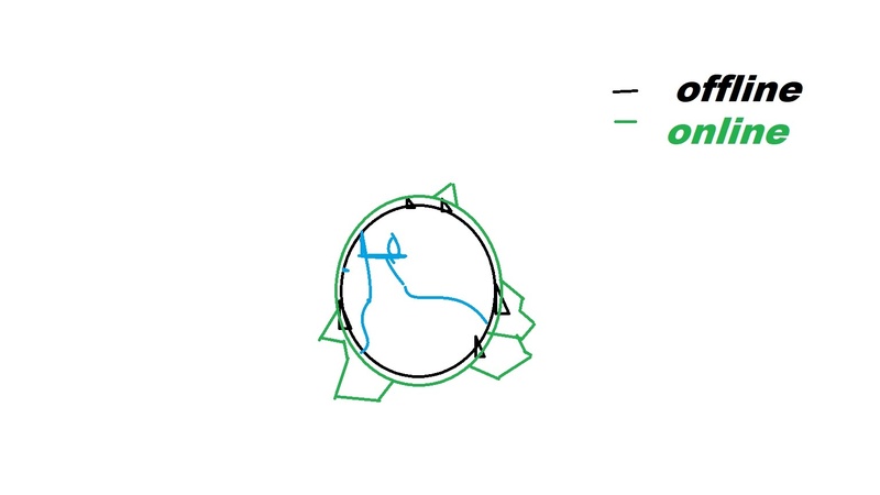 Afbeeldingslocatie: https://tweakers.net/i/8bjpl4rxbNuESvWI3lbsrUgSn9A=/800x/filters:strip_icc():strip_exif()/f/image/GjtivGikFWNVMJ70oyEOMrRK.jpg?f=fotoalbum_large