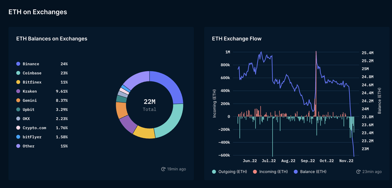 Afbeeldingslocatie: https://tweakers.net/i/8cANHtiOmiVyXuZdrXzeJZrYCx0=/800x/filters:strip_exif()/f/image/Td7cap3IgopvWSc7KnaQOlbR.png?f=fotoalbum_large