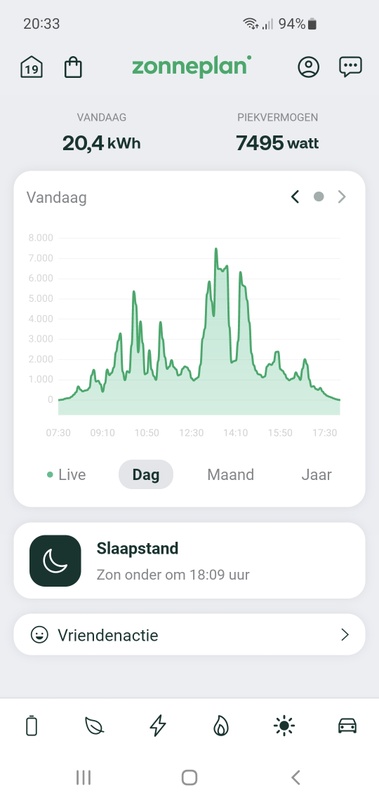 Afbeeldingslocatie: https://tweakers.net/i/8cF_zQPqETBUNywaW_WHUikTjzU=/x800/filters:strip_icc():strip_exif()/f/image/zxHyAK1Aa07FnwUO03Cs9q1N.jpg?f=fotoalbum_large