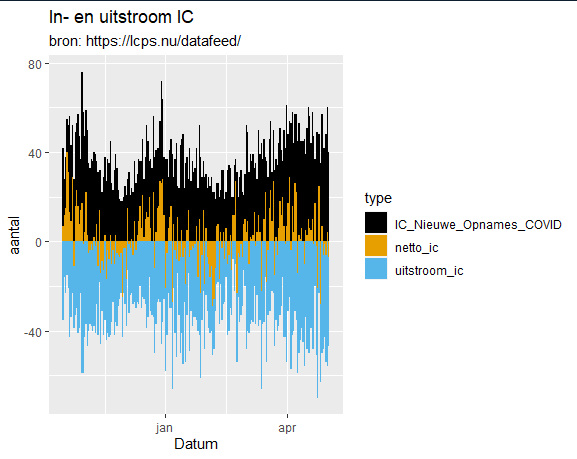 Afbeeldingslocatie: https://tweakers.net/i/8cL_jeC6uXd4V9feKYQ_7pE2uAU=/full-fit-in/4000x4000/filters:no_upscale():fill(white):strip_exif()/f/image/9H3CywxErw2bjJ8CU7FjLksq.png?f=user_large