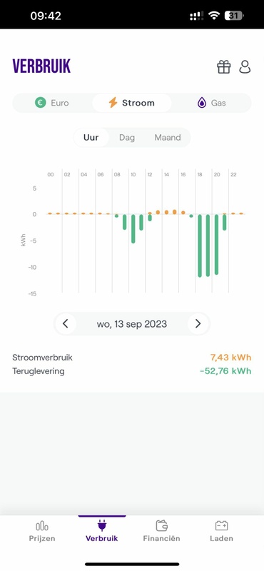 Afbeeldingslocatie: https://tweakers.net/i/8cS39bZbNISSmnLXCqC_3nTA6-8=/x800/filters:strip_icc():strip_exif()/f/image/SqwAde4NeZ0P4cofSRf6dEKM.jpg?f=fotoalbum_large
