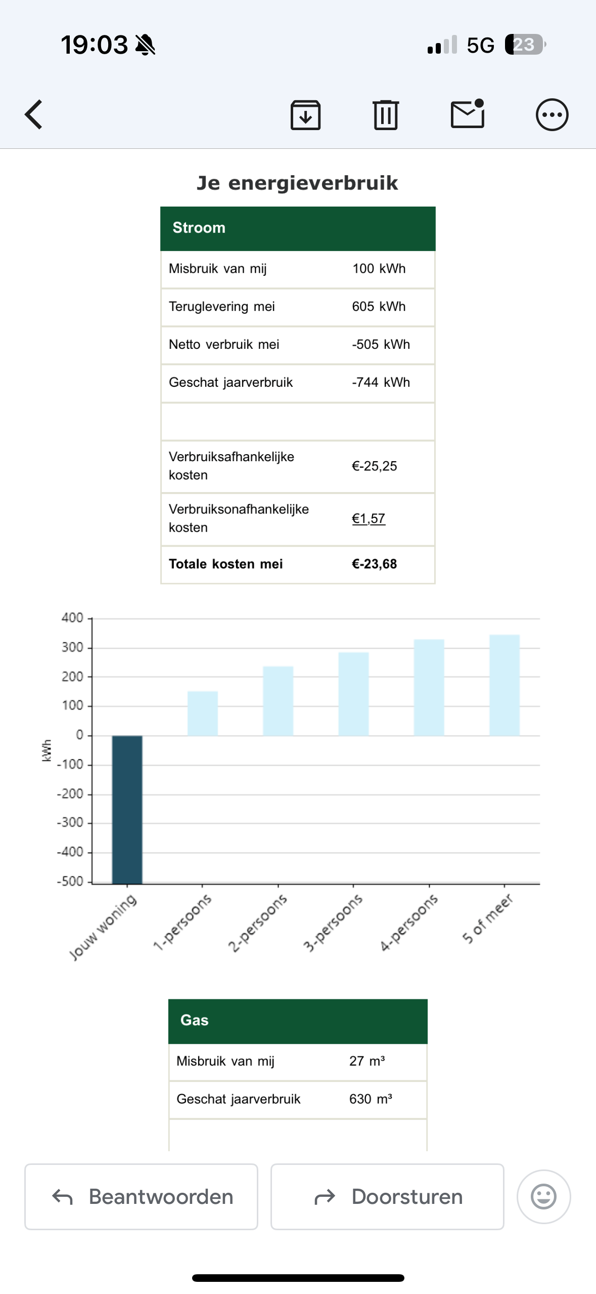 Afbeeldingslocatie: https://tweakers.net/i/8c_Bg8zCf9GqVwt61HjmTu82C5A=/fit-in/4000x4000/filters:no_upscale():strip_exif()/f/image/W26nTxurNZgS0vFb405NDXvw.png?f=user_large