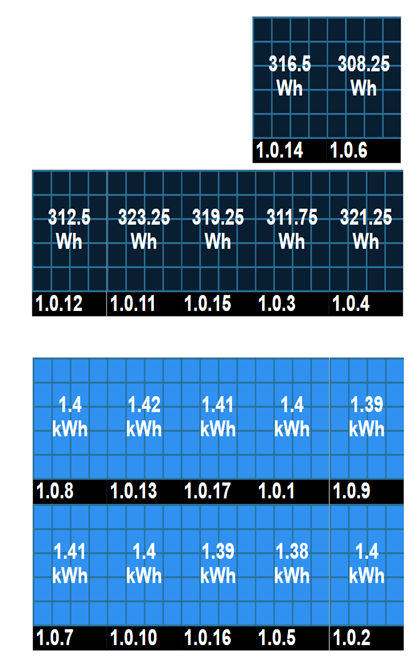 Afbeeldingslocatie: https://tweakers.net/i/8cgg2cBDXdQ7yvX2tA1iAyZlYUI=/full-fit-in/4000x4000/filters:no_upscale():fill(white):strip_exif()/f/image/xI2813HYEC9qFQSKffriLVkP.png?f=user_large