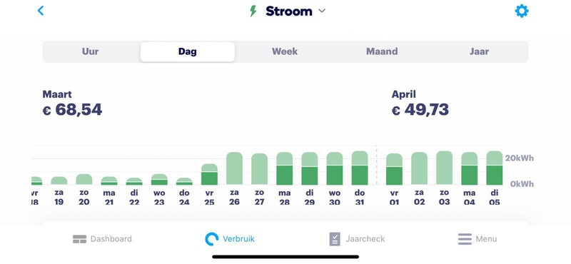 Afbeeldingslocatie: https://tweakers.net/i/8cgivW9-x8uclQOQsuCGLx5uhPc=/800x/filters:strip_icc():strip_exif()/f/image/PwgJ53Aa57ZsxSbgrMCQExhS.jpg?f=fotoalbum_large
