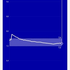 Afbeeldingslocatie: https://tweakers.net/i/8d8aKPud5UnroGHNgiAfZKNbFEs=/232x232/filters:strip_icc():strip_exif()/f/image/53KvsDV7zlOV5MtfFdfL84dP.jpg?f=fotoalbum_tile